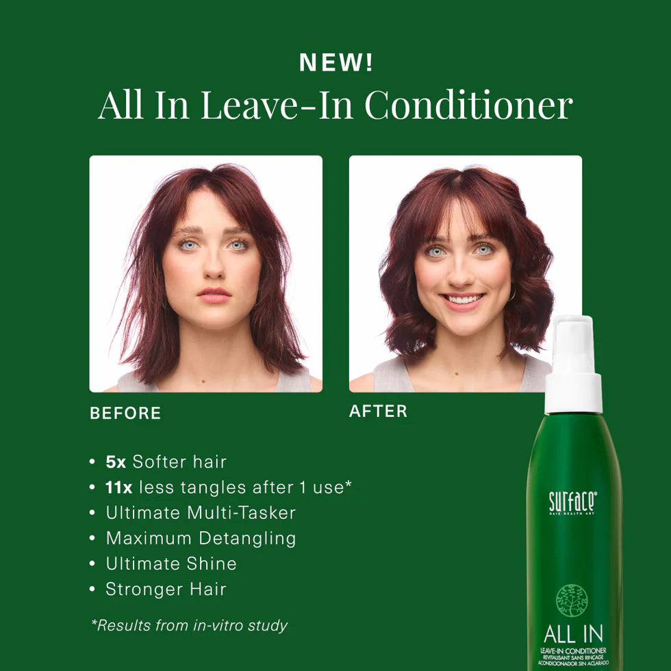 Blowout All In Leave In Conditioner