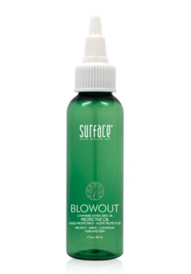 Blowout Protective Oil